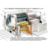 Универсал 6М чугунный (0,25~0,59 МВт)